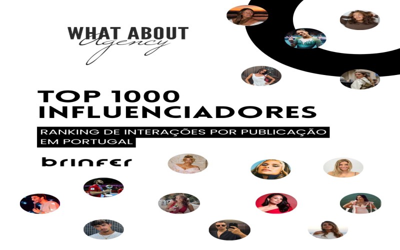 A Brinfer lançou o top 1 000 de influenciadores com mais interações e é um prazer ter 16 talentos neste top.